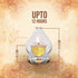 Akhand Diya Made of Borosilicate Glass.
